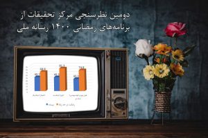 صدرنشینی «احضار» و «یاور» میان سریال‌های رمضانی
